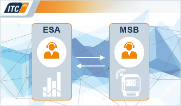 Das Energieeffizienzgesetz hat die neue Marktrolle Energieserviceanbieter geschaffen und damit die Hürden für Energiedienstleister bei der Verarbeitung von Energiedaten aus iMsys deutlich gesenkt. Seit Anfang 2024 ist auch die ITC AG offiziell als ESA registriert.